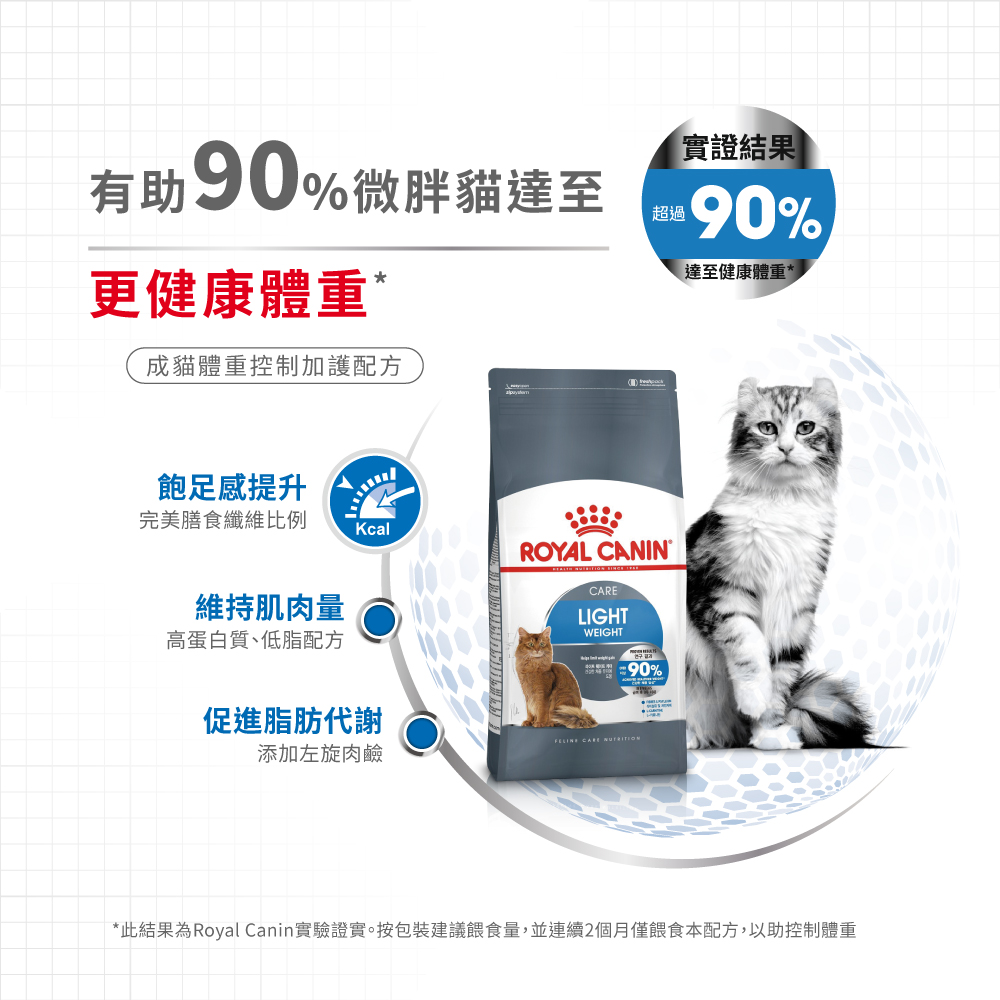 Royal Canin Light Weight Care 法國皇家減肥貓配方 8kg (2524080010) (*)