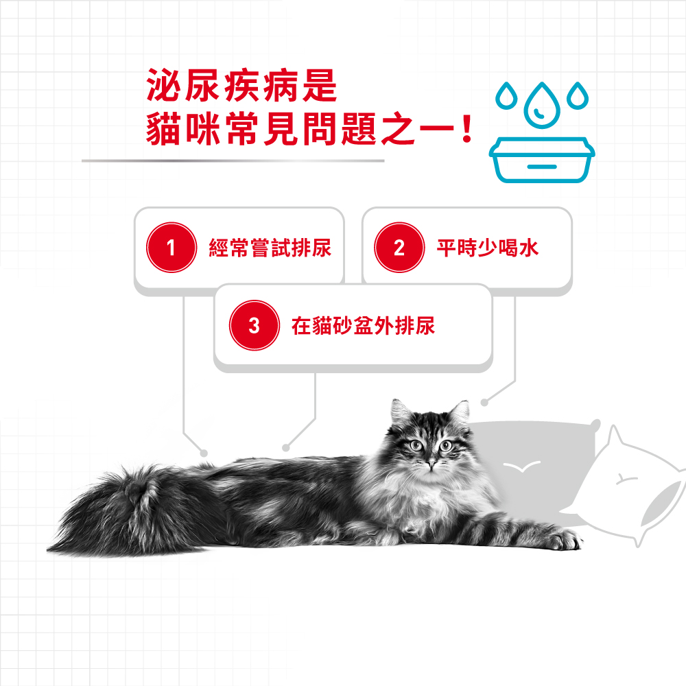 Royal Canin Urinary Care 法國皇家防尿石配方 04kg (2414300) (*)