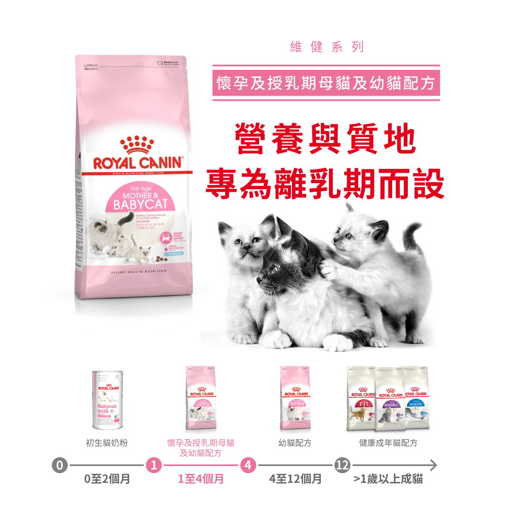 Royal Canin CAT - Feline Health Nutrition (FHN) First Age Mother & Babycat 健康營養系列 離乳貓及母貓營養配方(幼貓mother) 02kg(原裝行貨)