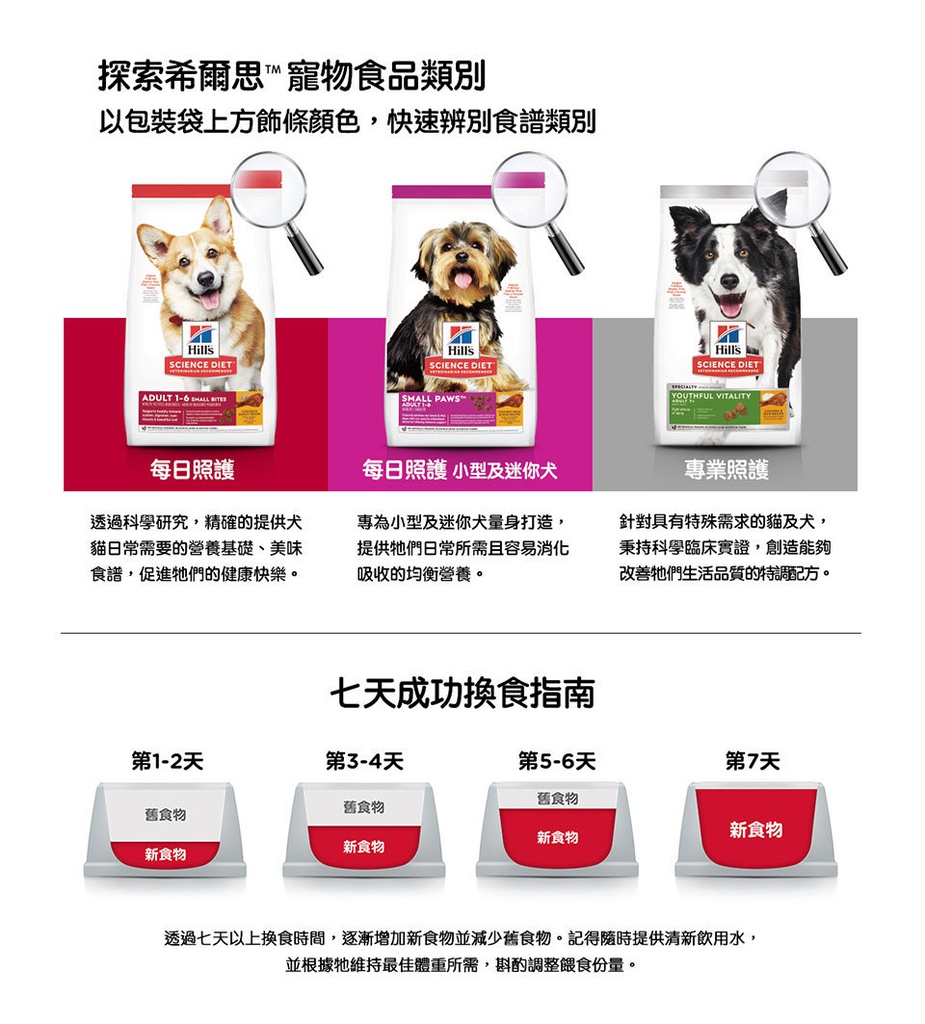 Hill's Science Diet Adult 7+ Original Bites (#6938HG) 3KG 標準粒 高齡犬Adult 7+