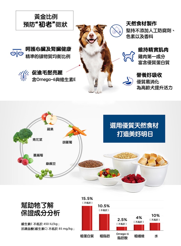 Hill's Science Diet Adult 7+ Original Bites (#603797) 15lb 標準粒 高齡犬Adult 7+