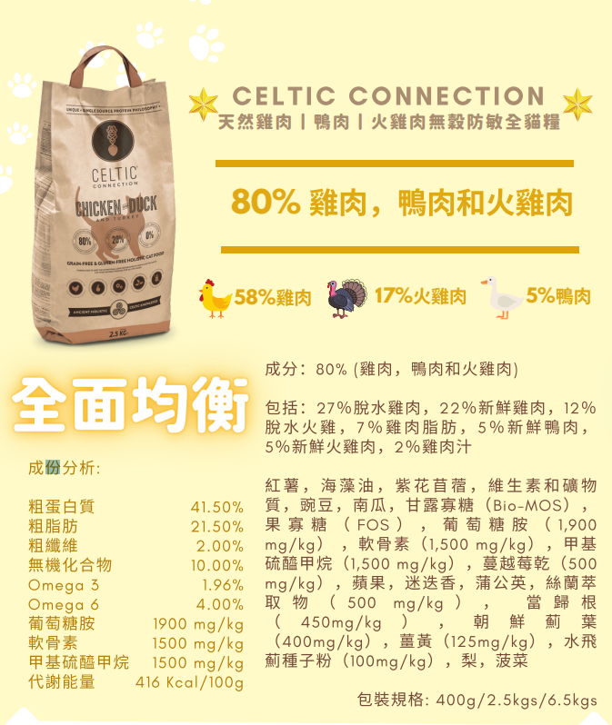 Celtic Connection [啡乾糧6.5kg] Chicken with Duck & Turkey 雞肉/鴨肉/火雞 無穀防敏感全貓糧 6.5KG