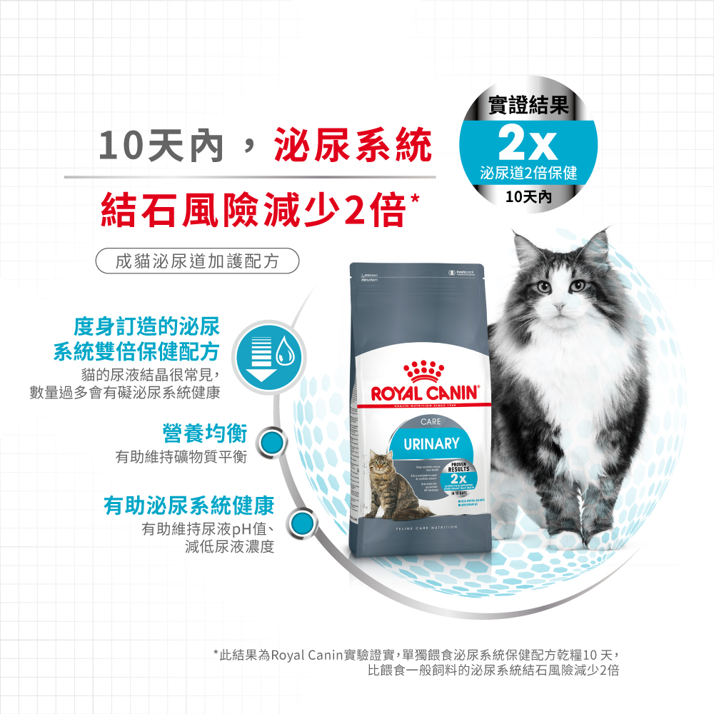 Royal Canin Urinary Care 法國皇家防尿石配方 10kg (1800100010) (*)