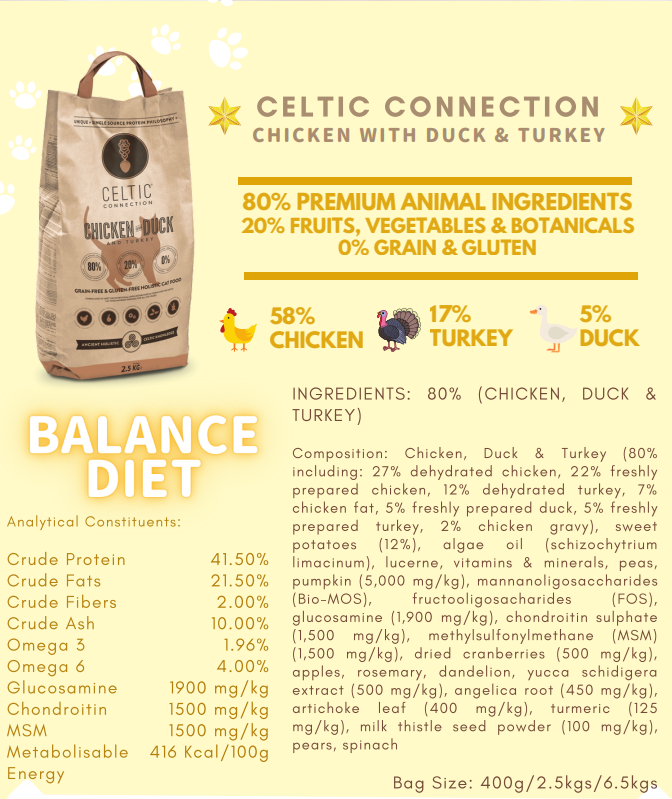 Celtic Connection [啡乾糧2.5kg] Chicken with Duck & Turkey 雞肉/鴨肉/火雞 無穀防敏感全貓糧 2.5KG 啡乾糧